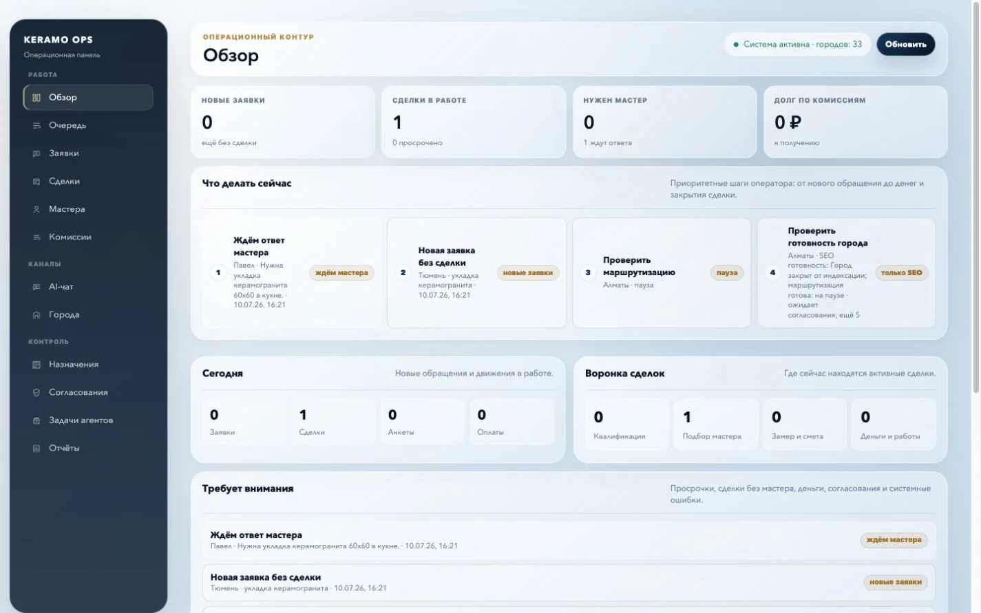 Рабочая панель обработки обращений KERAMO OPS
