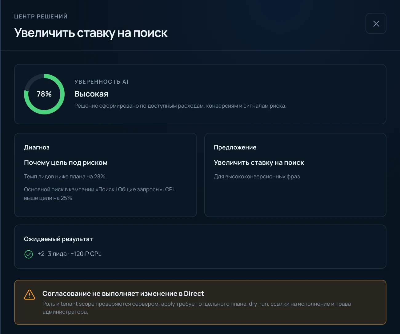 Ads OS: демонстрационное решение и предупреждение, что согласование не выполняет изменение в Директе