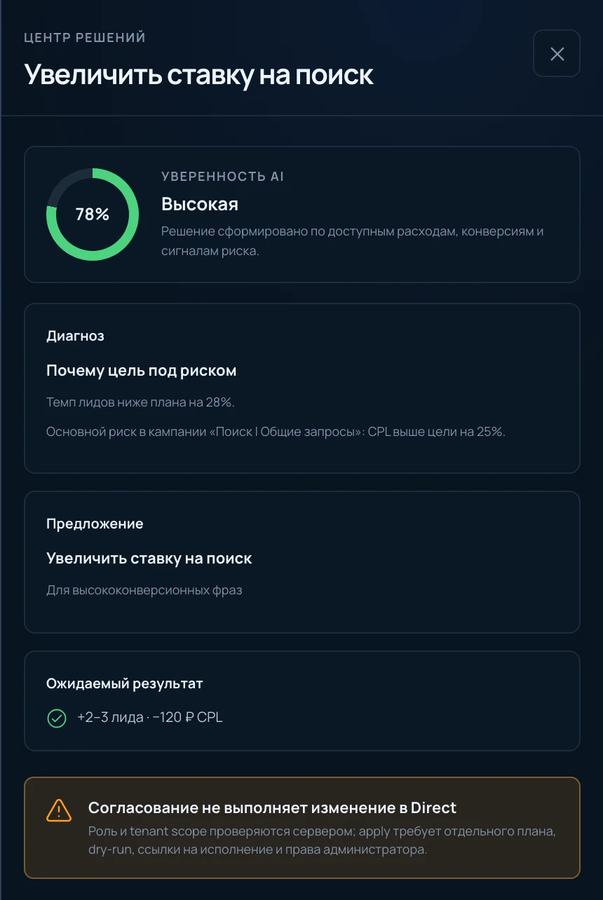 Ads OS: демонстрационное решение и предупреждение, что согласование не выполняет изменение в Директе