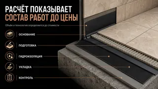 KERAMO.TOP — контролируемый маршрут плиточных работ, слайд 4 из 8