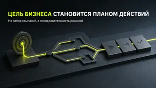 LVUP Ads OS — реклама как управляемая операционная система, слайд 2 из 8