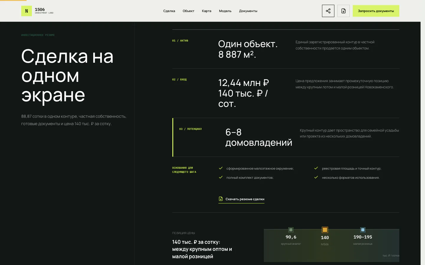 88 соток — инвестиционный web-меморандум, реальный экран 2 из 8