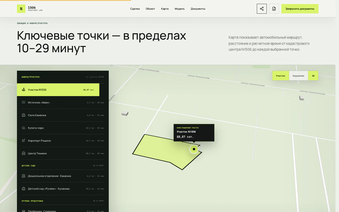 88 соток — инвестиционный web-меморандум, реальный экран 5 из 8