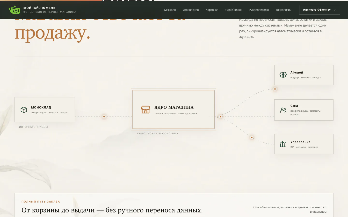 Мойчай.Тюмень × ИИ — продуктовая концепция, реальный экран 5 из 8