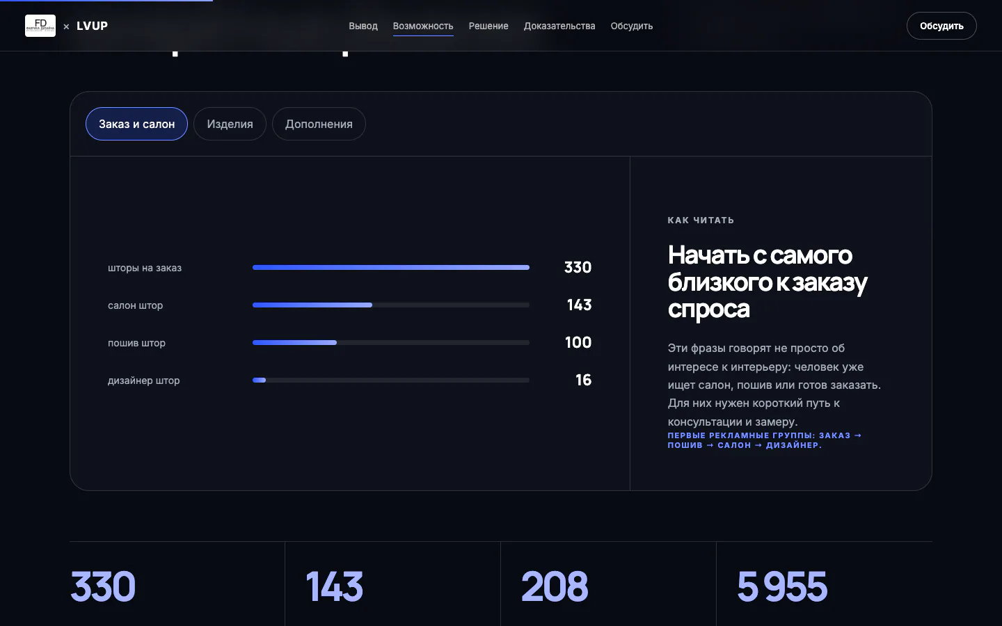 Фабрика дизайна × LVUP, реальный экран 5 из 8